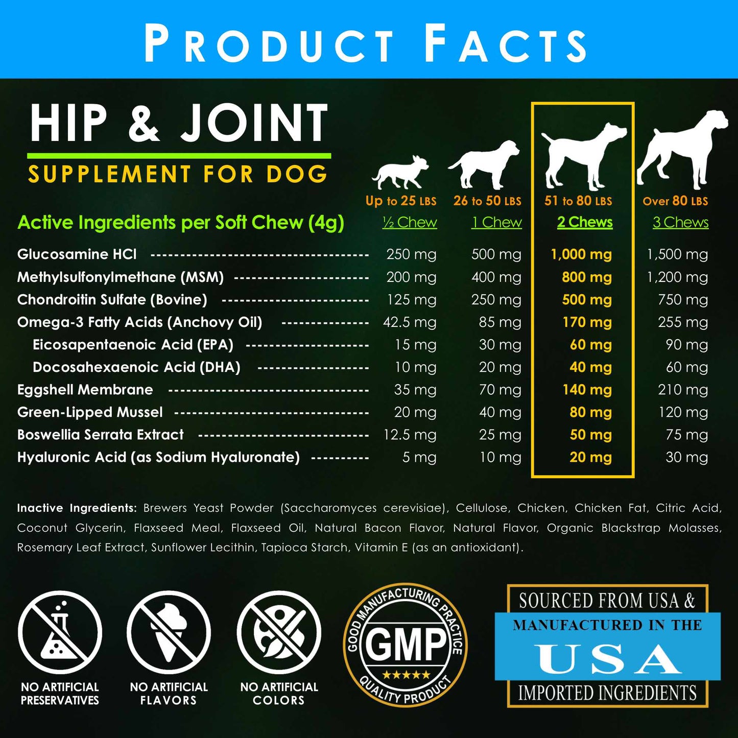 Deluxe Naturals Hip and Joint Soft Chews for Dogs - 90 Count (Pack of 1)