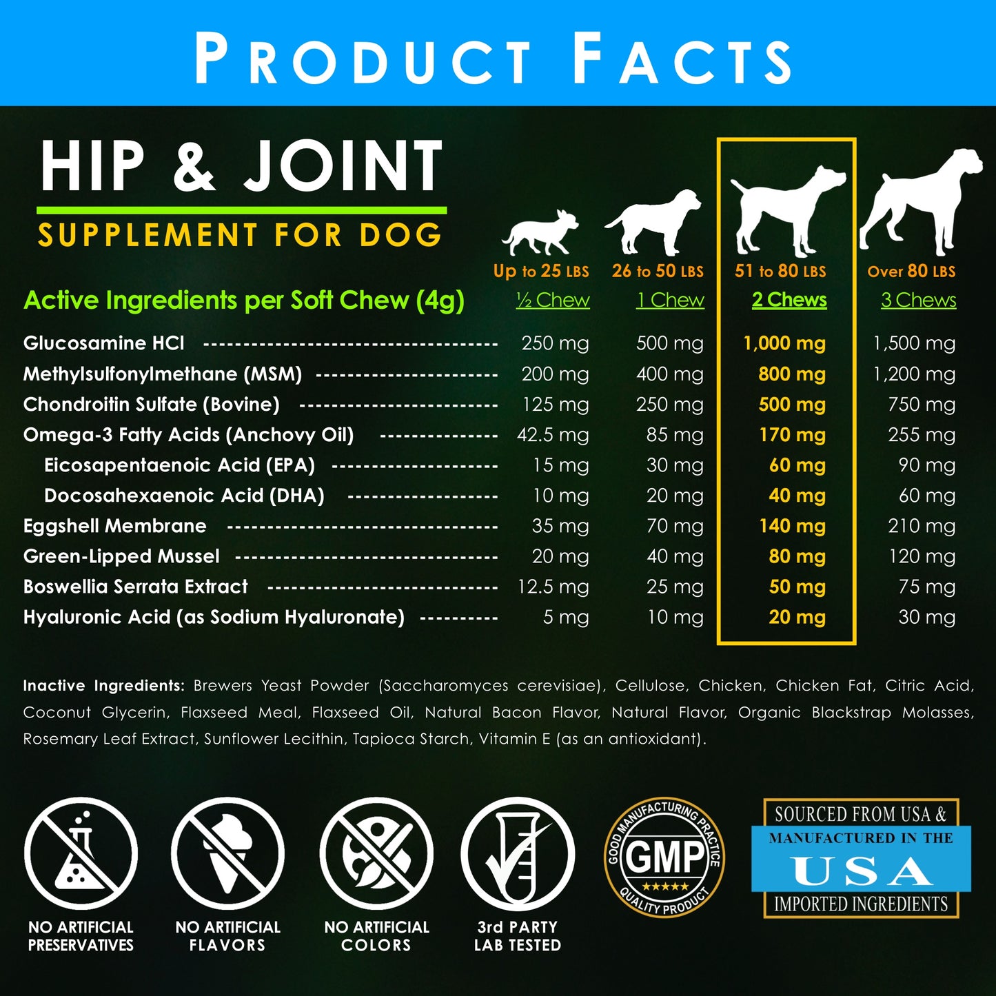 Deluxe Naturals 4-Pack Dog Wellness Bundle – 2 × Probiotic Soft Chews & 2 × Hip and Joint Soft Chews – Digestive, Immune, Mobility & Joint Support for Dogs – 90 Count Each