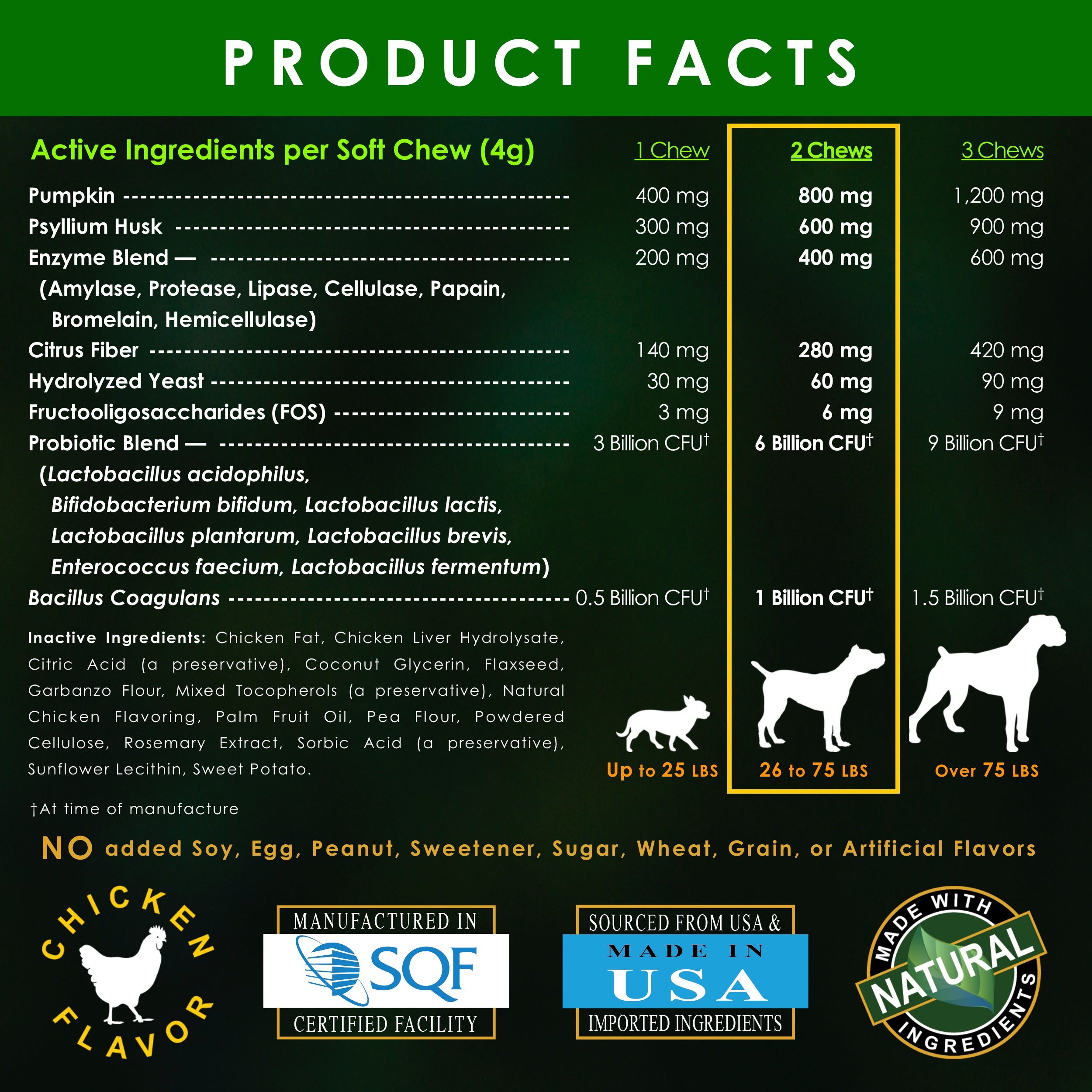 Lactobacillus acidophilus hot sale for dogs